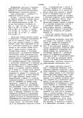 Орган для захвата пакетов грузов к погрузчику (патент 1409584)