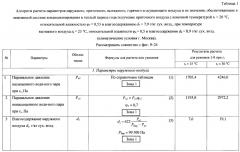 Система кондиционирования приточного воздуха с линиями горячего и осушающего воздуха (патент 2656672)