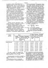 Моющее средство для очистки металлической поверхности (патент 745926)