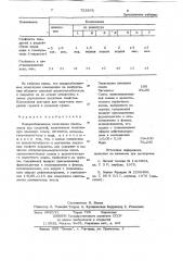 Водоразбавляемая эпоксидная композиция для покрытий (патент 753875)