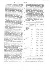 Способ определения биохимической потребности в кислороде (патент 1064198)