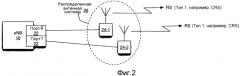 Способ и устройство для измерений позиционирования в системах передачи с множественными антеннами (патент 2556241)