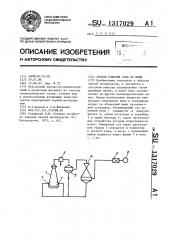 Способ очистки газа от пыли (патент 1317029)