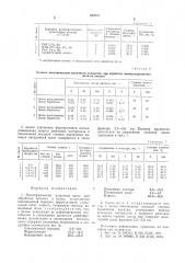 Экзотермическая шлаковая смесь для обработки металла в ковше (патент 526444)