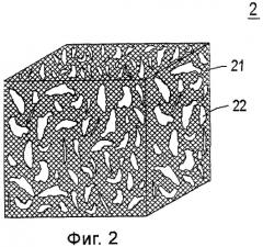 Пористое поглощающее чернила изделие и картридж, содержащий такое изделие (патент 2441761)
