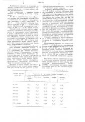 Способ заготовки зеленых кормов (патент 1287778)