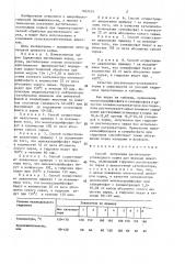 Способ получения растительно-углеводного корма для жвачных животных (патент 1407474)