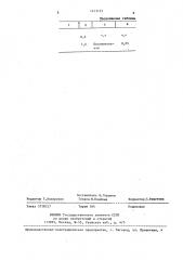 Способ очистки нейтрализованного жира (патент 1413125)