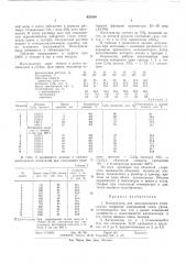 Катализатор для окислительного аммонолиза олефинов (патент 425380)