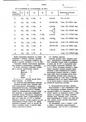Фунгицидное средство (патент 793354)