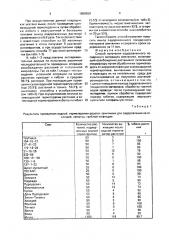 Способ получения оздоровленного посадочного материала земляники (патент 1658929)