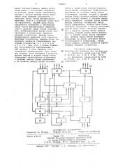 Устройство для ввода данных в эвм (патент 736084)