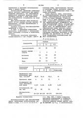 Пенообразователь для пеногипсовой смеси (патент 967996)
