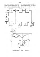 Способ управления направлением движения машинно-тракторного агрегата (патент 1053769)