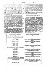 Способ изготовления элементов электрофильтра (патент 1655577)