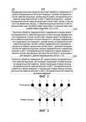 Способ, аппарат и устройство для обработки данных (патент 2658901)