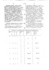 Пневматическое устройство трехзначной логики (патент 771646)