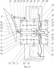 Опорно-поворотное устройство (патент 2359372)