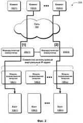 Выравнивание сетевой нагрузки с помощью информации статуса хоста (патент 2380746)