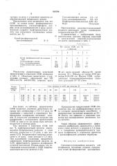 Смазочно-охлаждающая жидкость дляшлифования титановых сплавов (патент 810780)