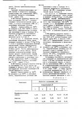 Способ получения модифицированного окисного наполнителя (патент 857170)
