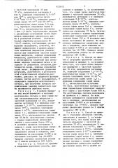 Способ лова камчатского краба (патент 1123612)