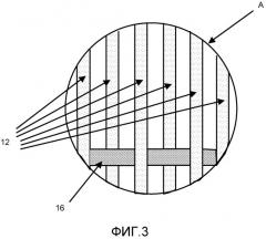Устойчивый к пробиванию материал (патент 2524004)