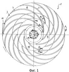 Диск ротора (патент 2537494)