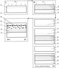 Способ изготовления структуры кремний-на-изоляторе (патент 2497231)