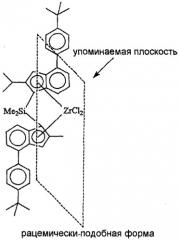 Способ изомеризации соединений металлоцена (патент 2351603)