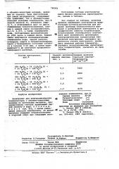 Электролит для электролитических конденсаторов (патент 780061)