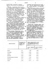Способ получения смеси аминокислот (патент 698980)