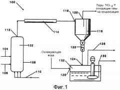 Устройство и способ снижения нарастания твердого материала (патент 2309803)