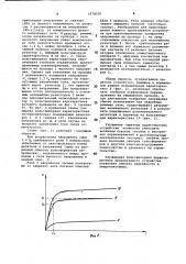 Устройство защиты от перенапряжений (патент 1078530)
