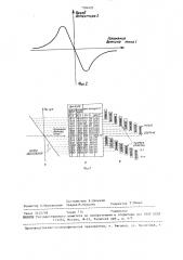 Токовый зонд (патент 1506405)
