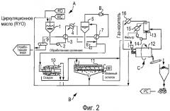 Способ получения твердого топлива и твердое топливо, полученное данным способом (патент 2483097)