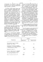 Способ обработки осадков сточных вод (патент 1002258)