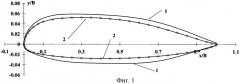 Аэродинамический профиль поперечного сечения несущей поверхности (патент 2558539)