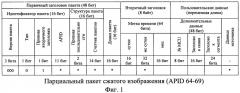 Бортовая информационная система с радиолинией метрового диапазона волн (патент 2429504)