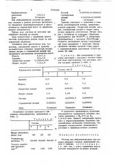 Раствор для виброхимического полированияцинковых сплавов (патент 834099)