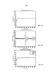 Автоматическая обработка ультразвуковых данных (патент 2650617) Автоматическая обработка ультразвуковых данных (патент 2650617)