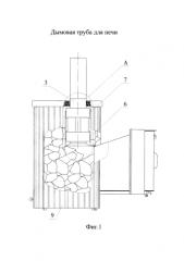Дымовая труба для печи (патент 2585771)