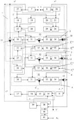 Устройство для моделирования системы управления (патент 2295151)