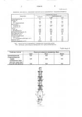Способ непрерывной стерилизации томатной пульпы в цилиндрической камере (патент 1729410)
