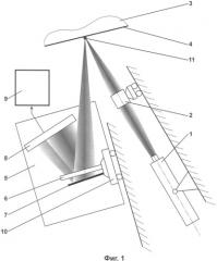 Оптическое устройство для измерения перемещений поверхностей объектов контроля (патент 2343402)