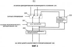 Устройство декодирования звукового сигнала и способ регулирования баланса устройства декодирования звукового сигнала (патент 2491656)