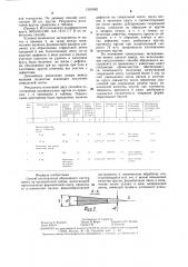 Способ изготовления абразивного инструмента (патент 1301682)