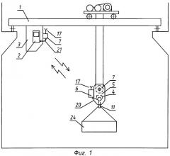 Ограничитель нагрузки грузоподъемного крана (патент 2483016)
