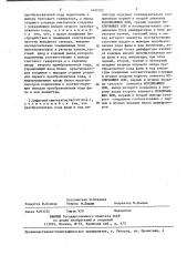 Цифровой синтезатор частот (патент 1443122)