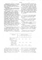 Способ изготовления защищенной фанеры (патент 1402427)